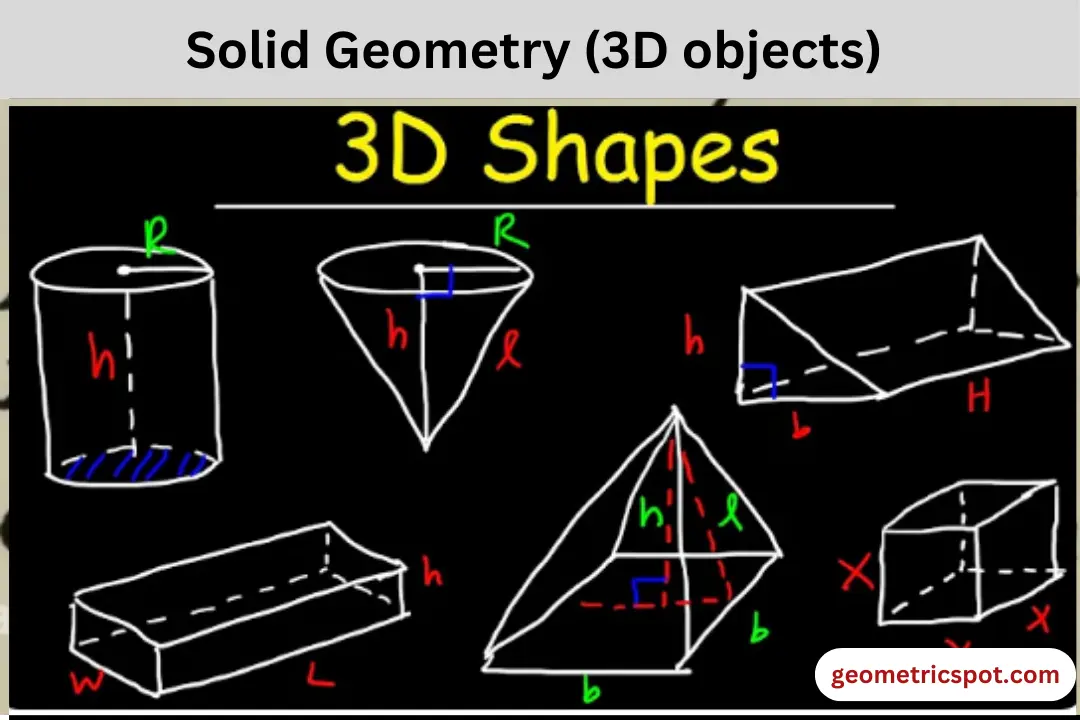 Solid Geometry (3D objects)