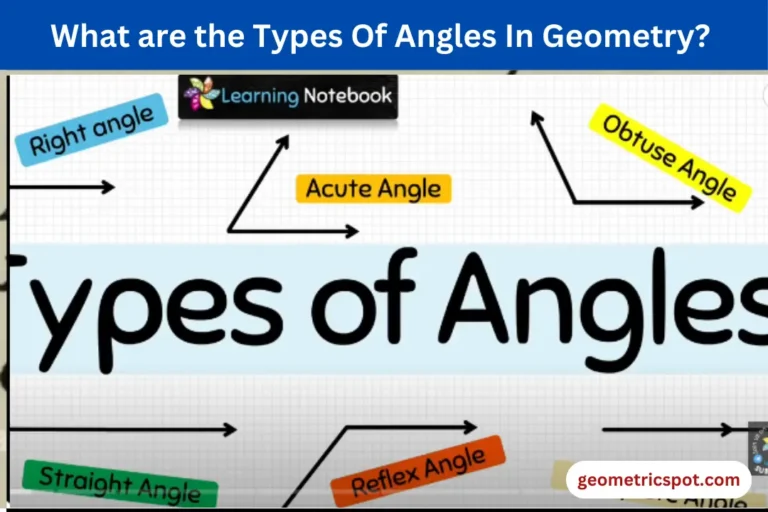 What are the Types Of Angles In Geometry?