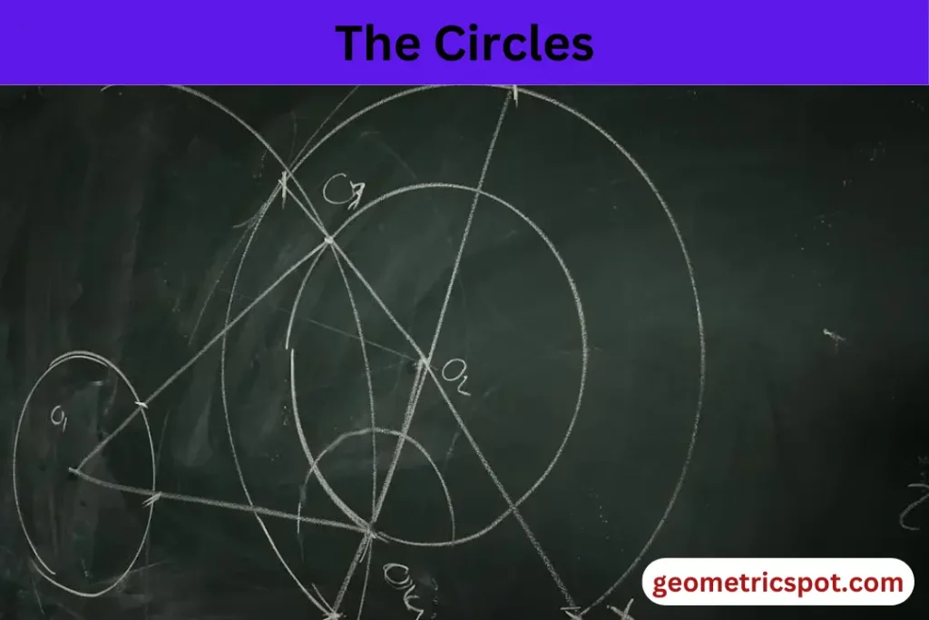 Circle Geometry for Beginners | Formulas, Properties & Parts Of Circle