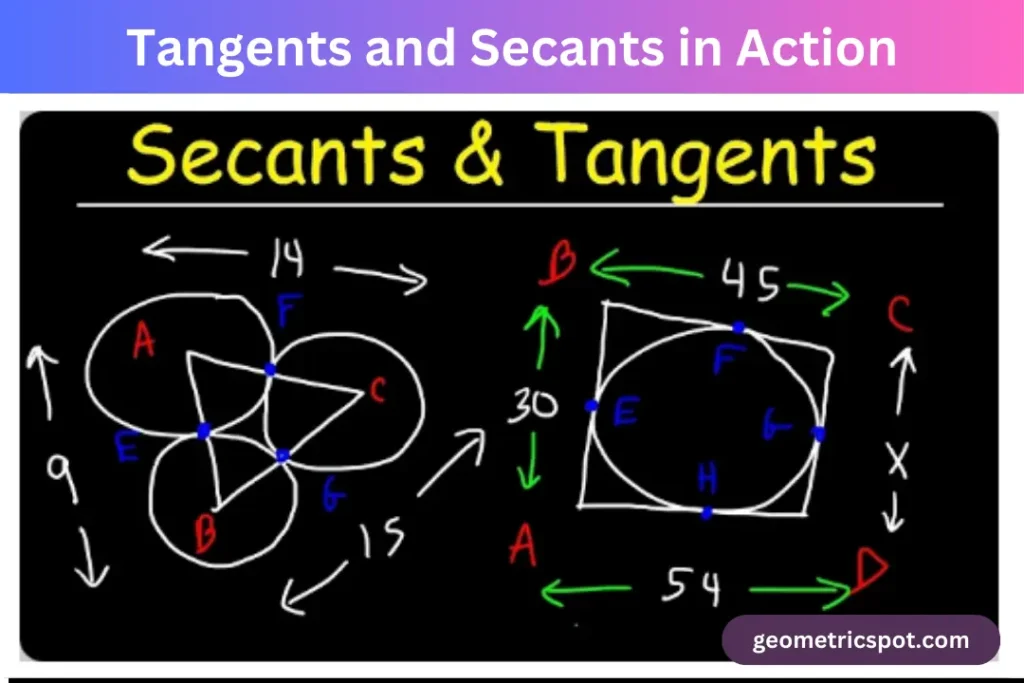 Tangents and Secants in Action