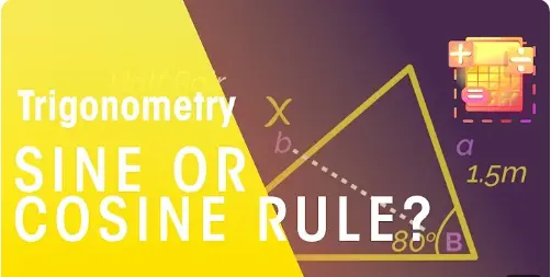 Visualizing Sine, Cosine, and Tangent 2024
