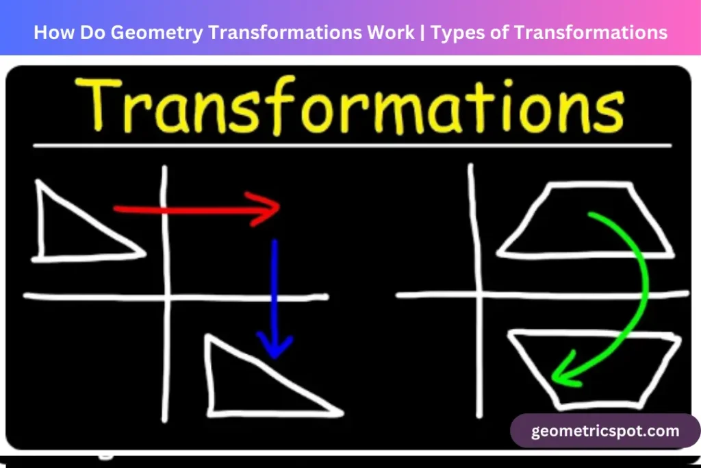 How Do Geometry Transformations Work | Types of Transformations