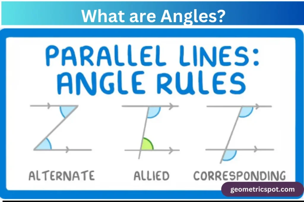 What are Angles?