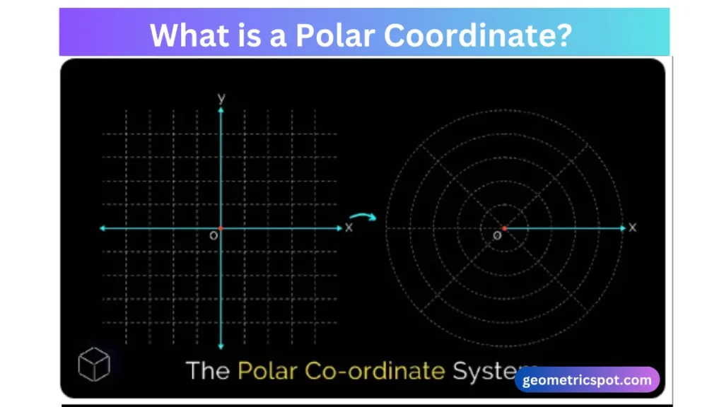 What is a Polar Coordinate? 