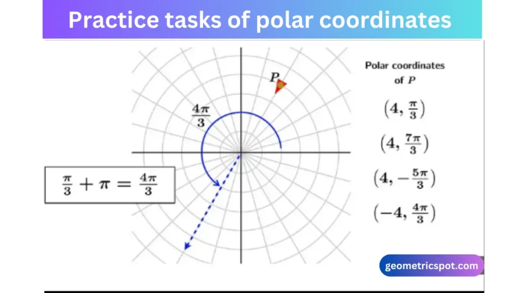 Practice tasks of polar coordinates 