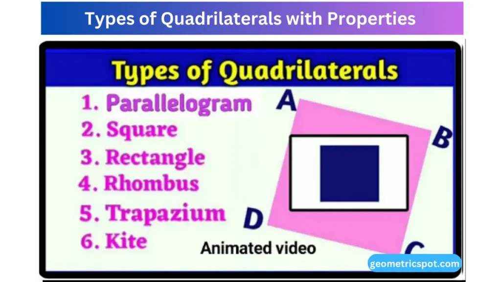 Types of Quadrilaterals with Properties 