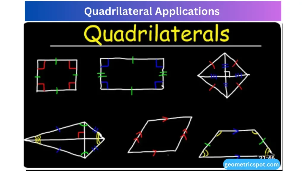 Quadrilateral Applications 