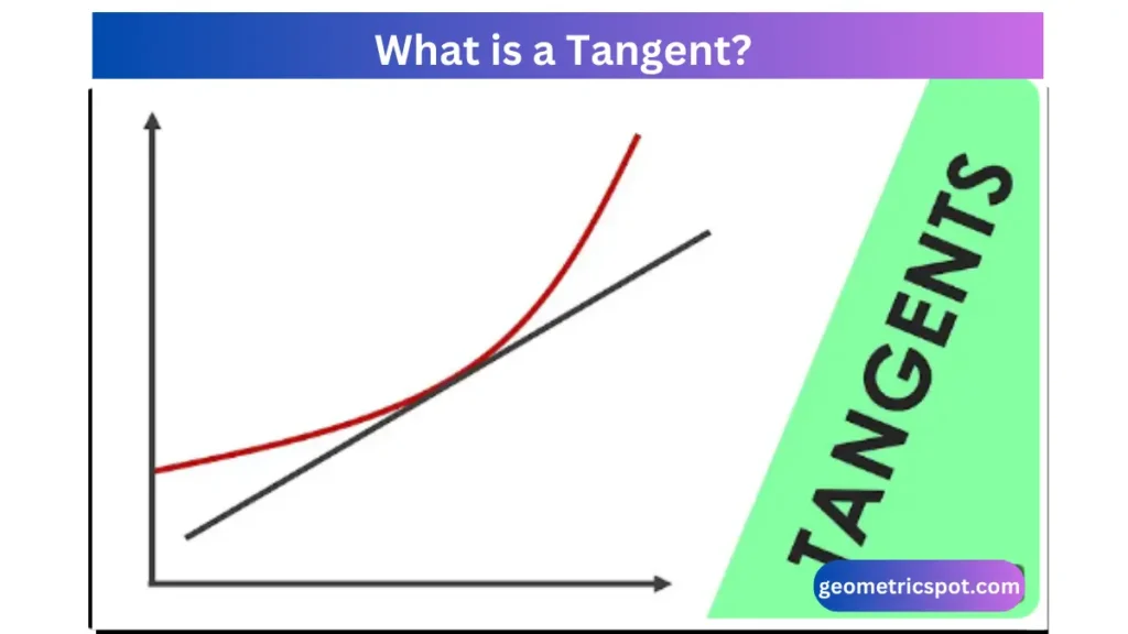 What is a Tangent? Key properties of tangents with examples