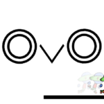 Play OvO Game On Geometric Spot